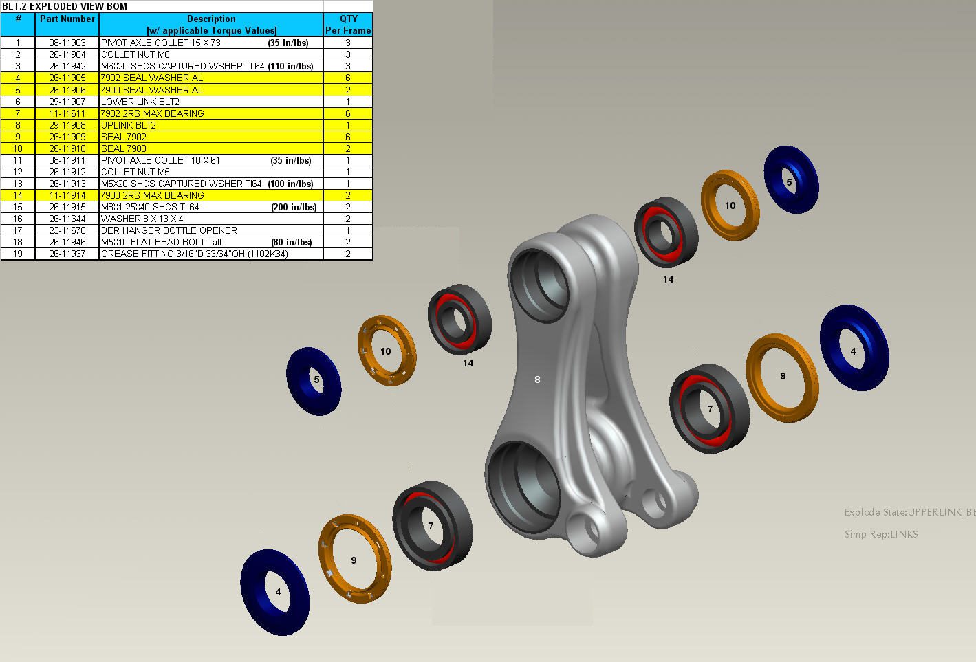 Exploded Diagram of Blur LT