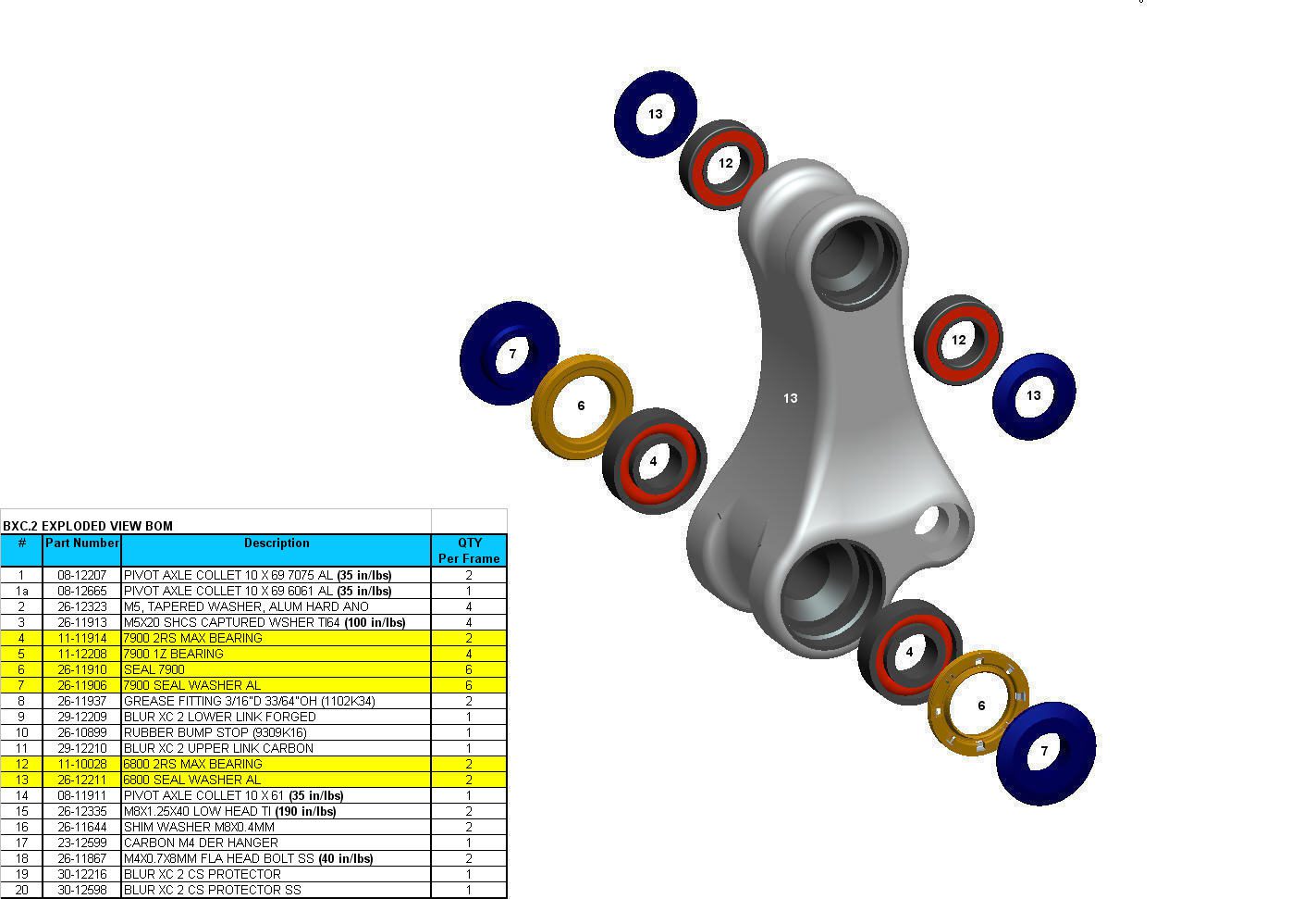 Exploded Diagram of Blur XC