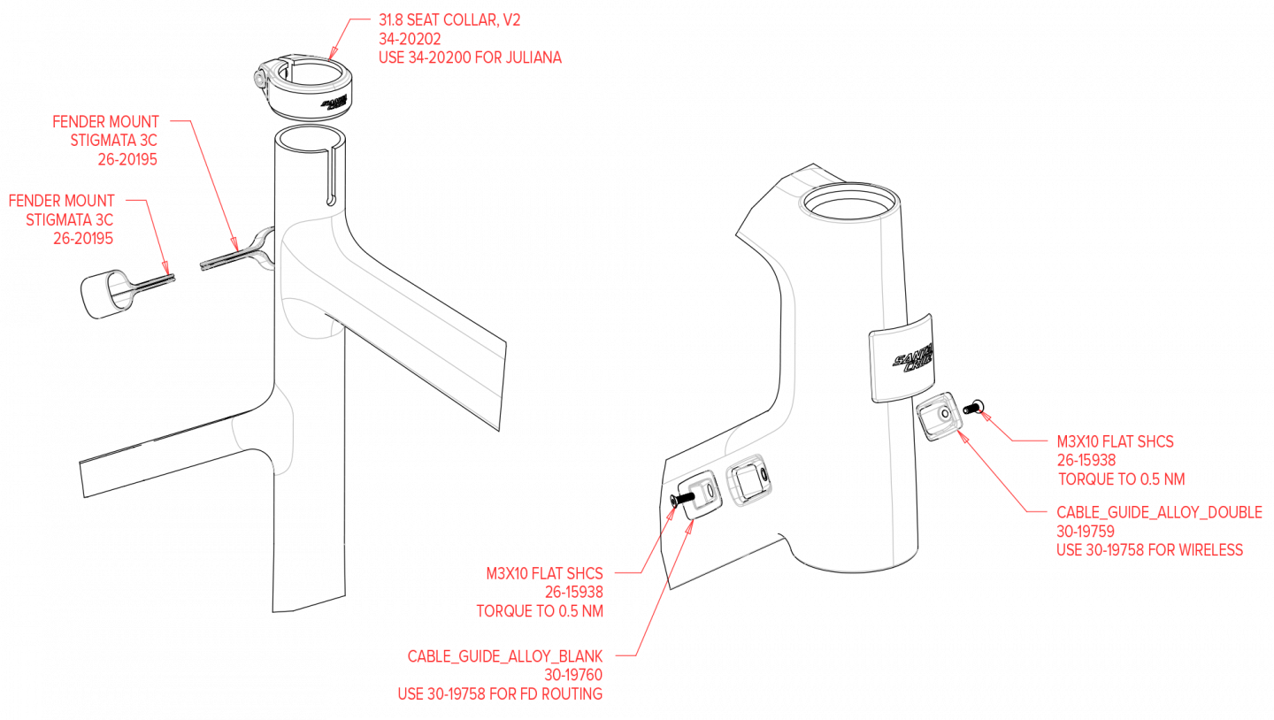 Exploded Diagram of Stigmata