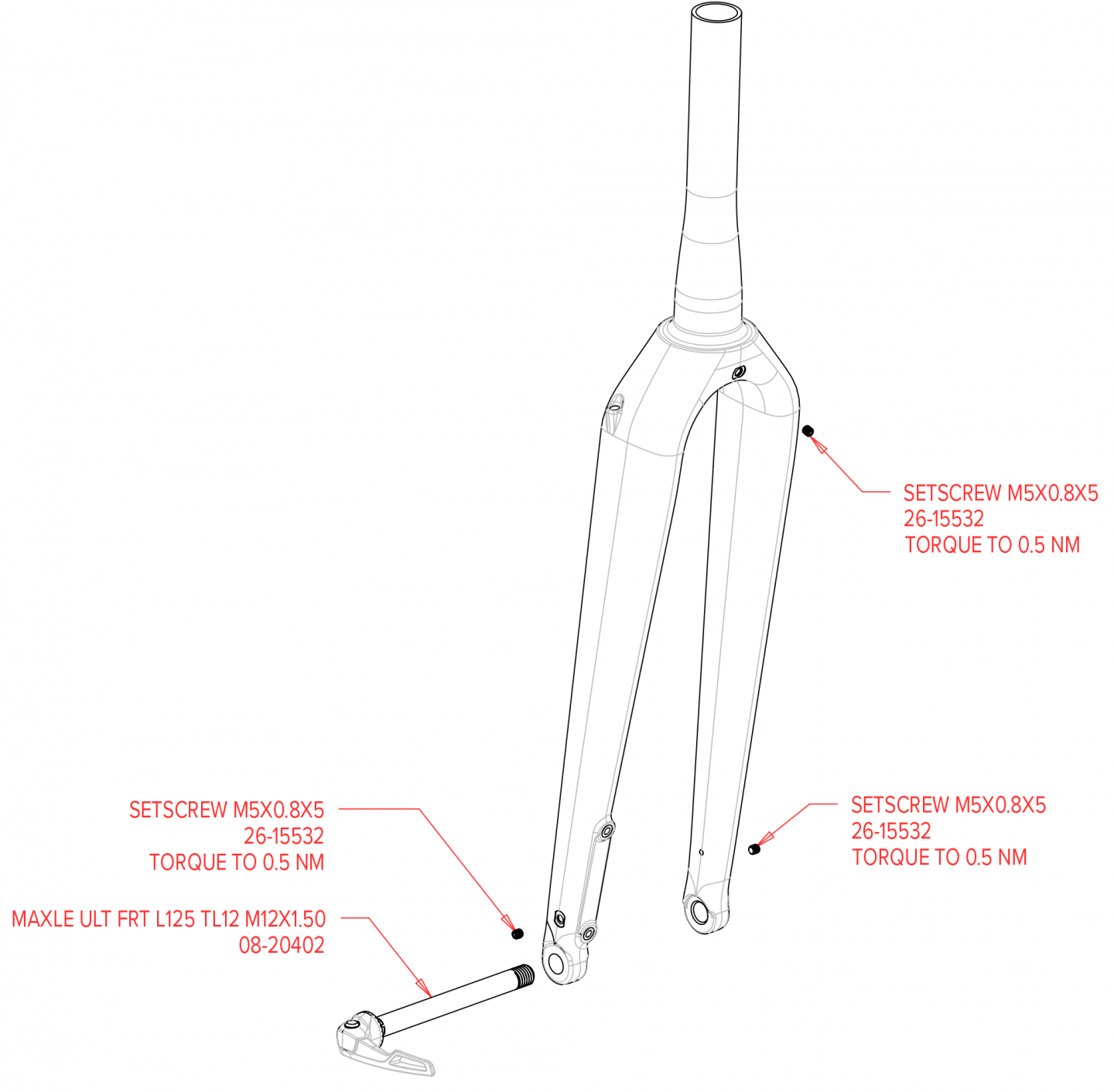 Exploded Diagram of Stigmata
