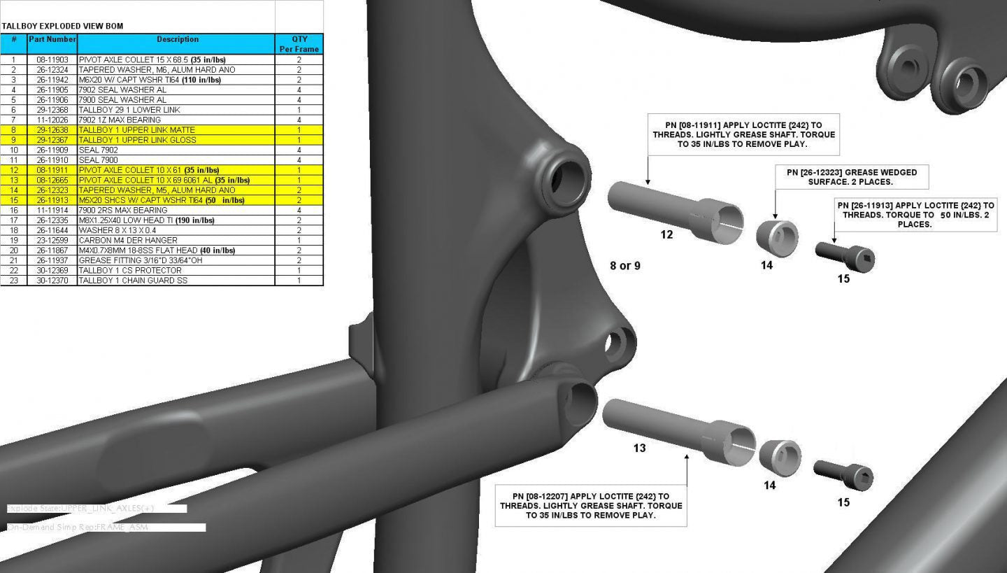 Exploded Diagram of Tallboy