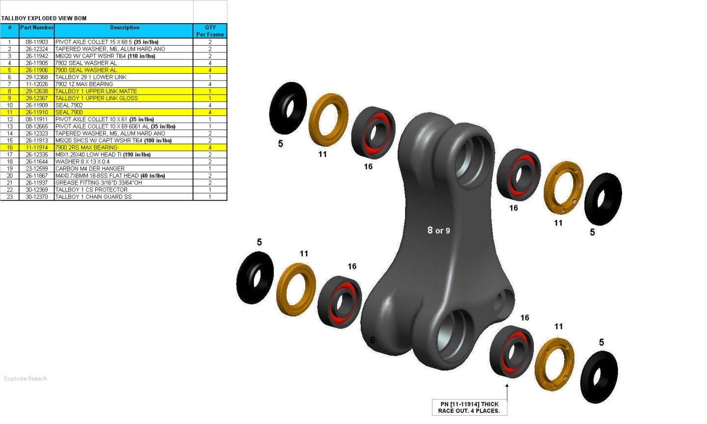 Exploded Diagram of Tallboy