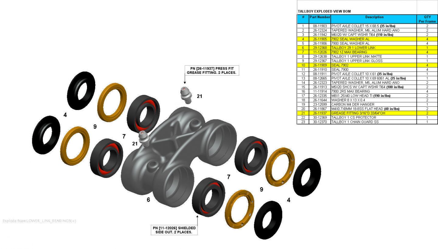 Exploded Diagram of Tallboy