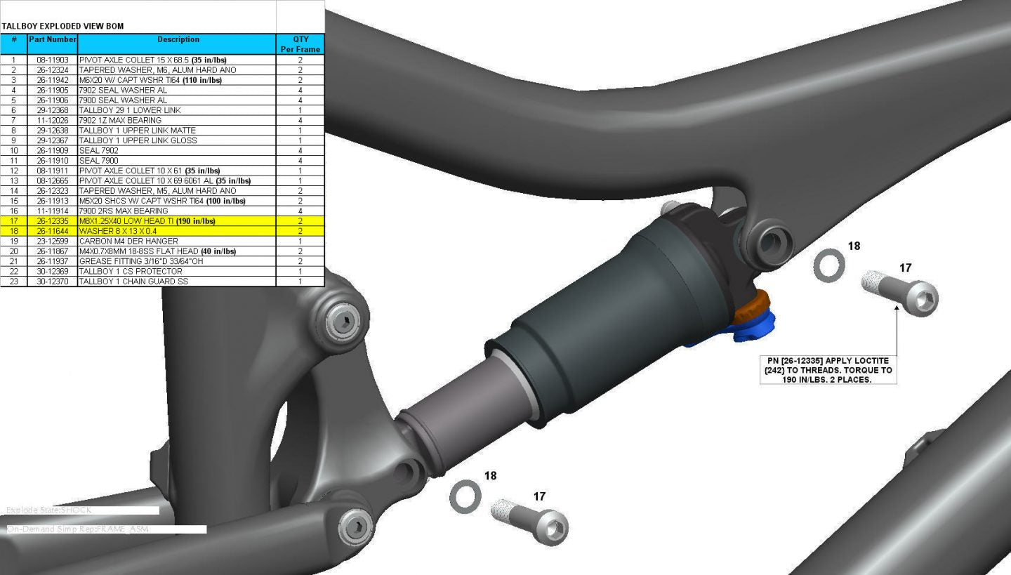 Exploded Diagram of Tallboy