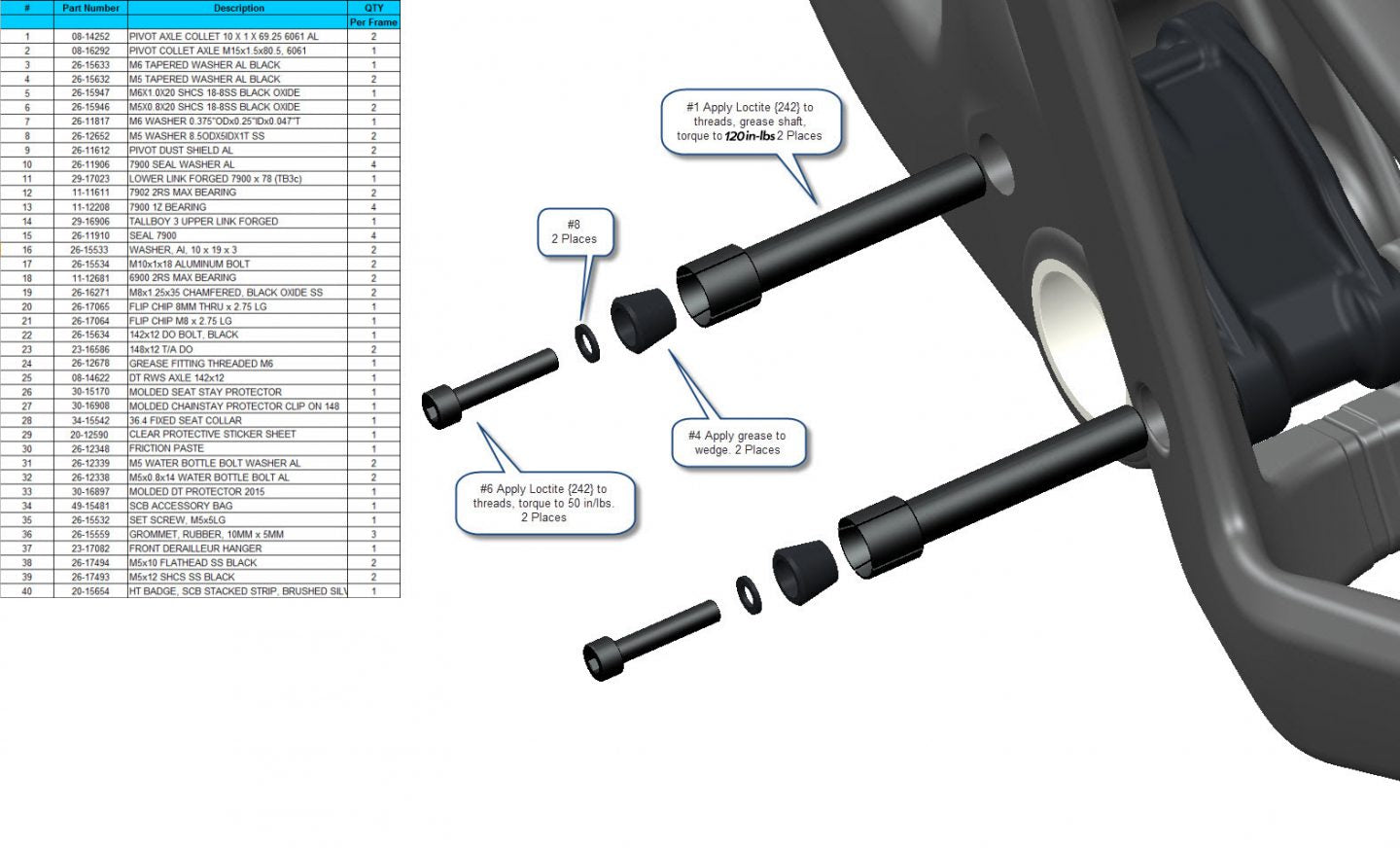 Exploded Diagram of Tallboy