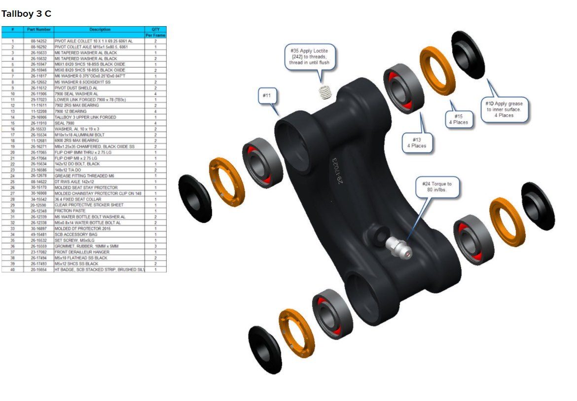 Exploded Diagram of Tallboy