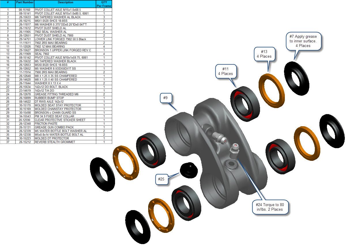 Exploded Diagram of Bronson